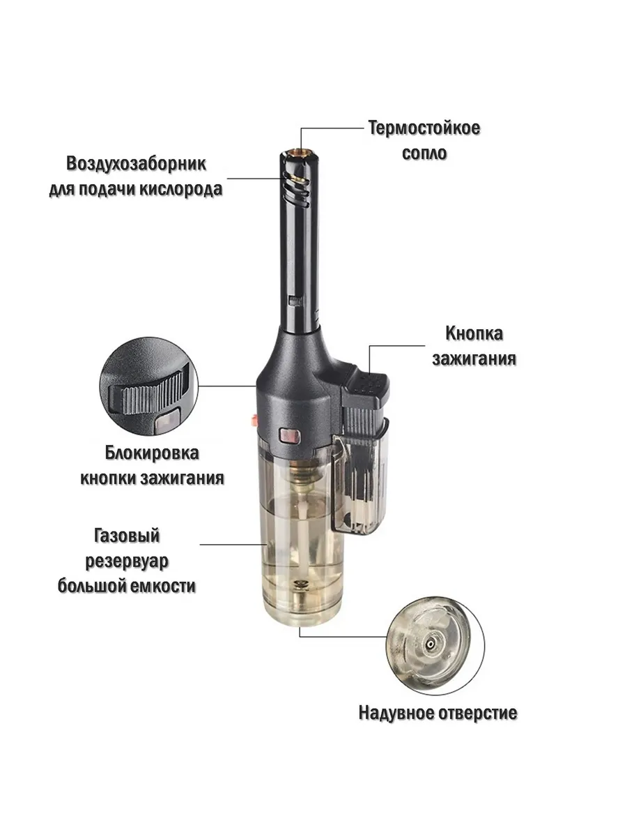 HB1530CF Турбогорелка газовая портативная с пьезоподжигом 【Оптовая продажа коробками】 — изображение 9