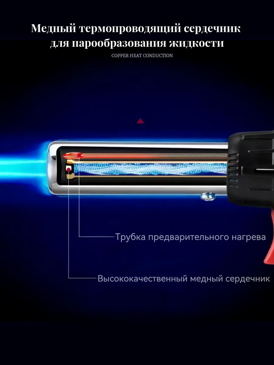 ST801 Газовая горелка с пьезоподжигом — изображение 4